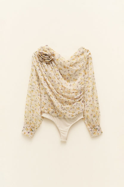 BODY FLORA